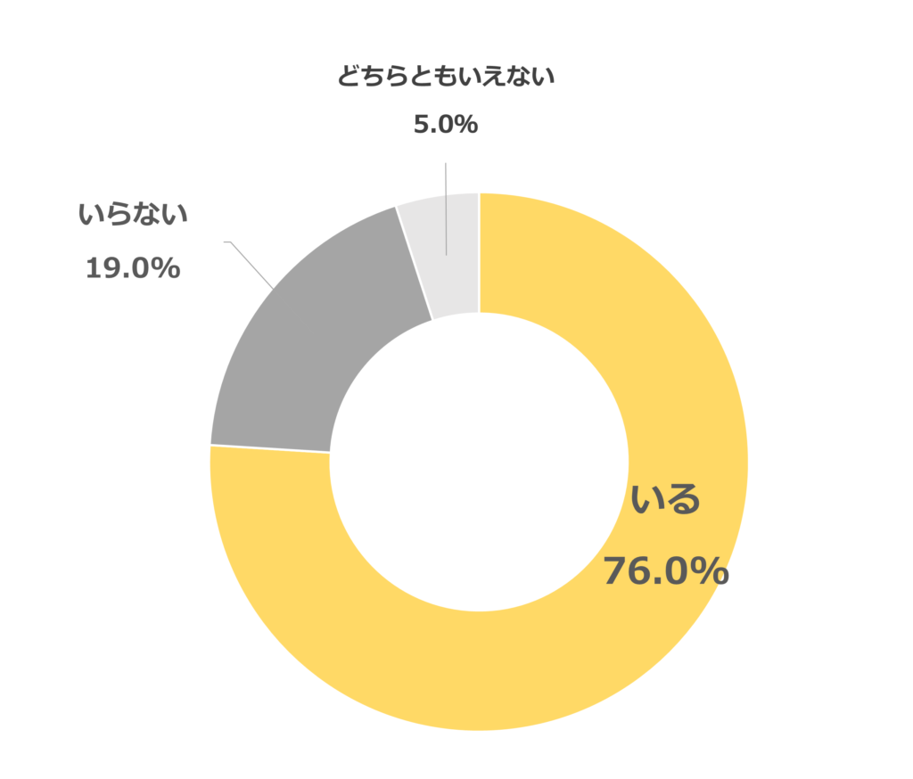 出産にジェラートピケはいらない？（赤ちゃん用）