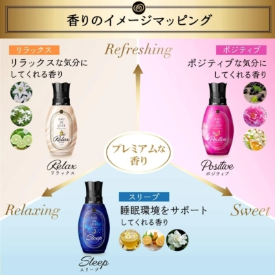 えっ…いい香り♪すれ違った時にいい匂いの柔軟剤8選！匂い持続 