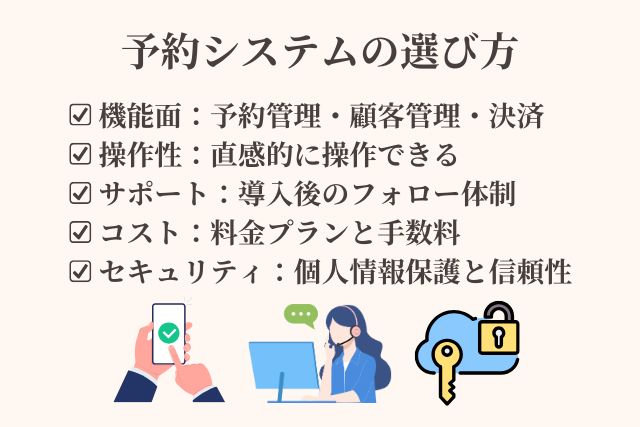 失敗しない予約システムの選び方